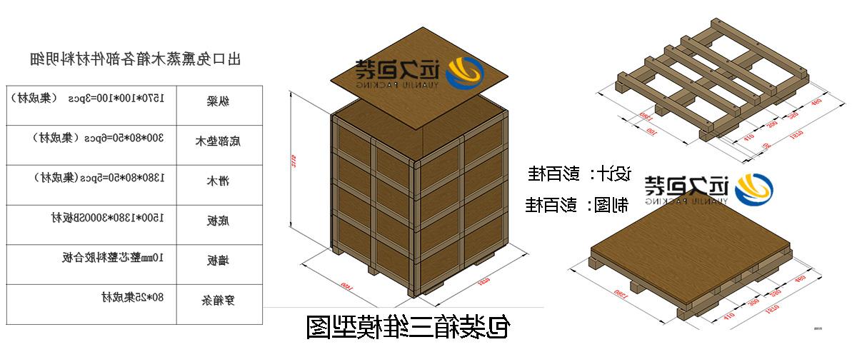 <a href='http://2xed.jhxslscpx.com/'>买球平台</a>的设计需要考虑流通环境和经济性